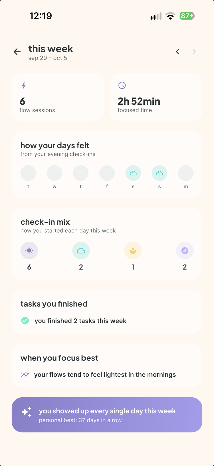 vitaflow weekly insights summarizing flow sessions and check-ins